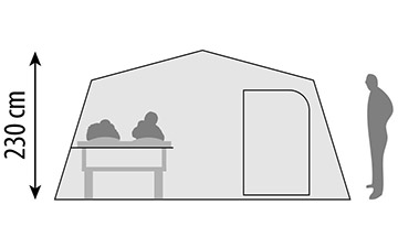 sotorska brako prikolica cabanon malawi 2 0 royal skica